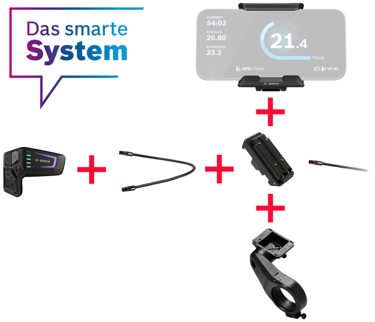 Bosch SmartphoneGrip Handyhalterung (BSP3200) - Das smarte System – Bild 10