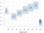 Radon REGARD AL 10.0 – Bild 8