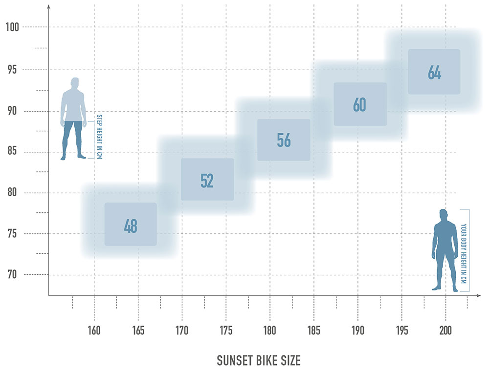 bikesize_sunset_white Radon SUNSET 9.0 – Bild 9