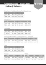 Fox Racing Rampage - Fullface Helm – Bild 10