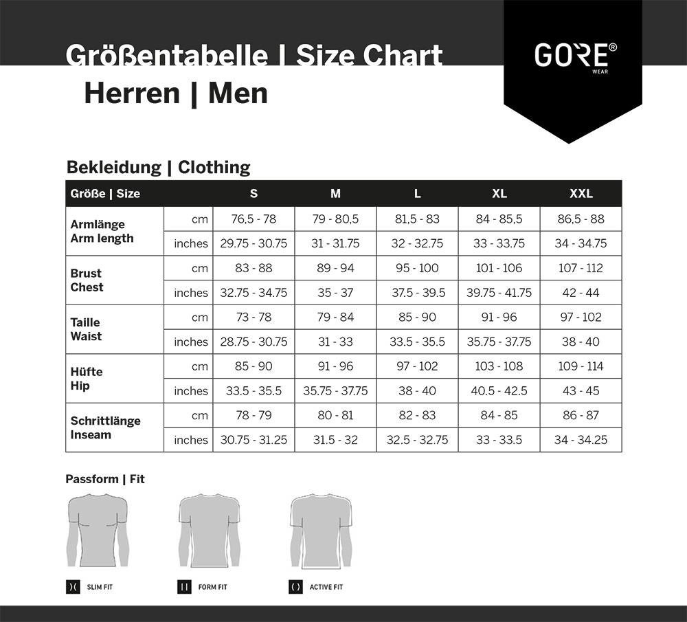 sizing_gorewear_herren GOREWEAR GORE-TEX PACLITE® - Regenjacke – Bild 5