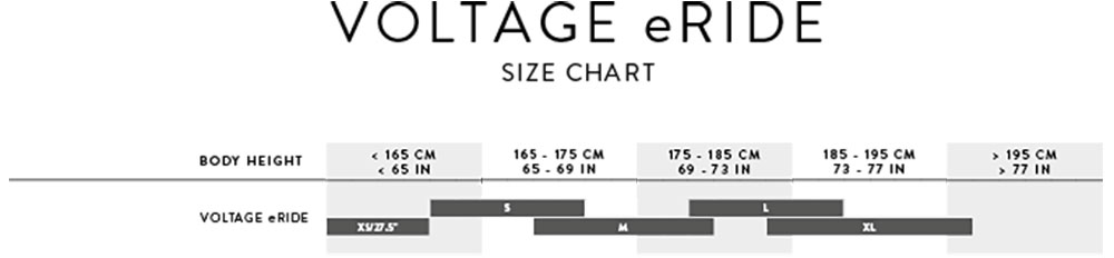 Scott Voltage eRIDE 920 – Bild 2