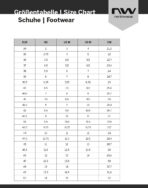 Northwave Celsius XT Arctic GTX - MTB Winterschuhe – Bild 5