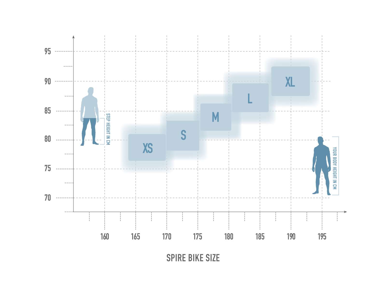 BikeSize_RENNRAD_SPIRE_2025_white_800x800@2x Radon SPIRE 10.0 – Bild 7