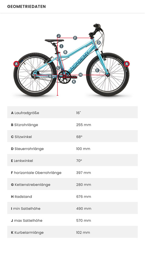 Grade-3-BELT-Kinderfahrrad-Geometrie0N3ZjF3Ki5zbA ACADEMY Grade 3 Belt – Bild 5