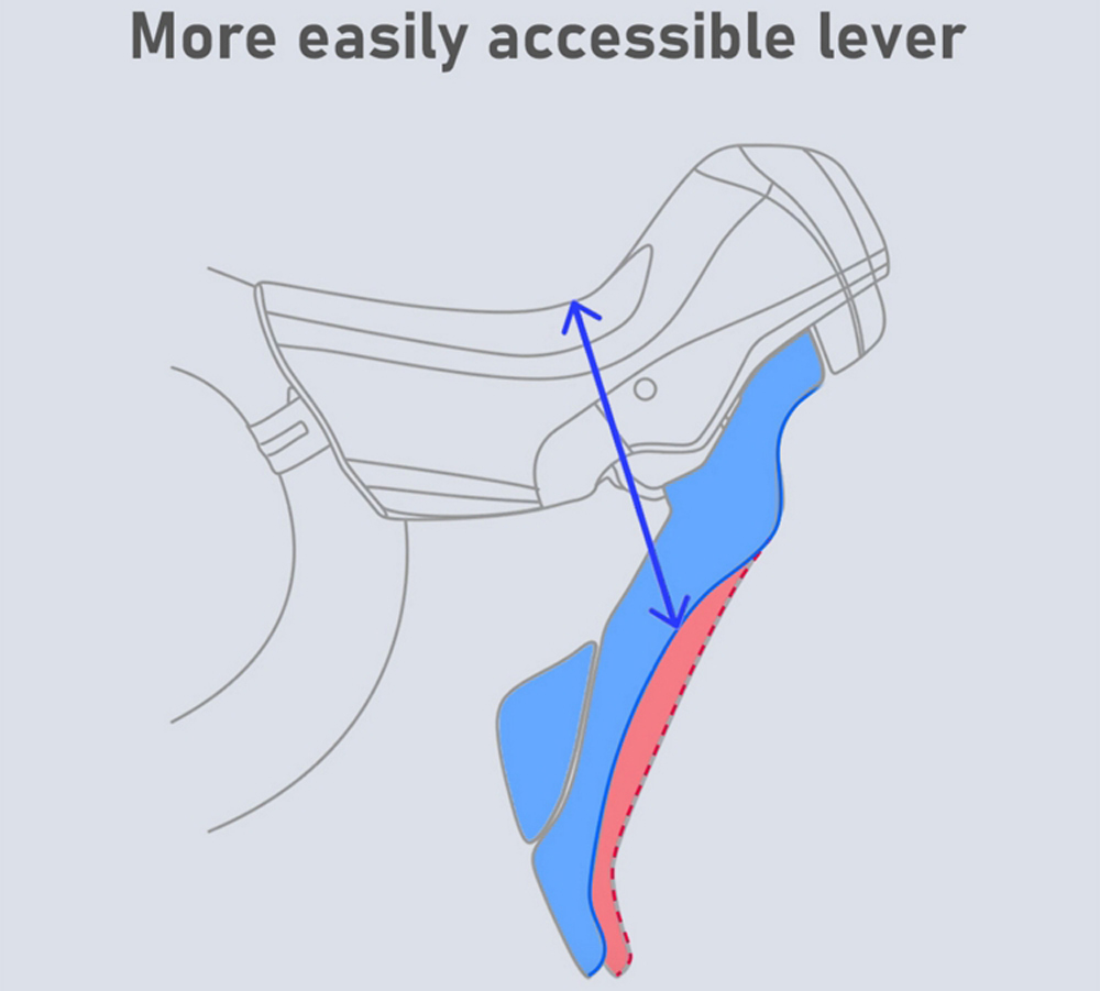 Shimano-CUES-ST-U6030_amqwD4oR92vcf2 Shimano CUES ST-U6030 2x10/11-fach Schalt-/Bremshebel-Set – Bild 2