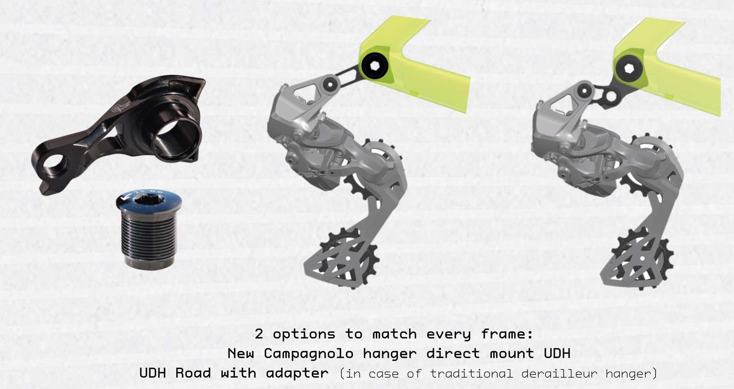 Super-Record-WRL-13-fach-direct-Schaltauge5EQG0HfC02kKU_800x800@2x Campagnolo Super Record WRL 13-fach Schaltwerk – Bild 4
